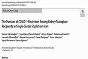 The Tsunami of COVID-19 Infection Among Kidney Transplant Recipients: A Single-Center Study from Iran